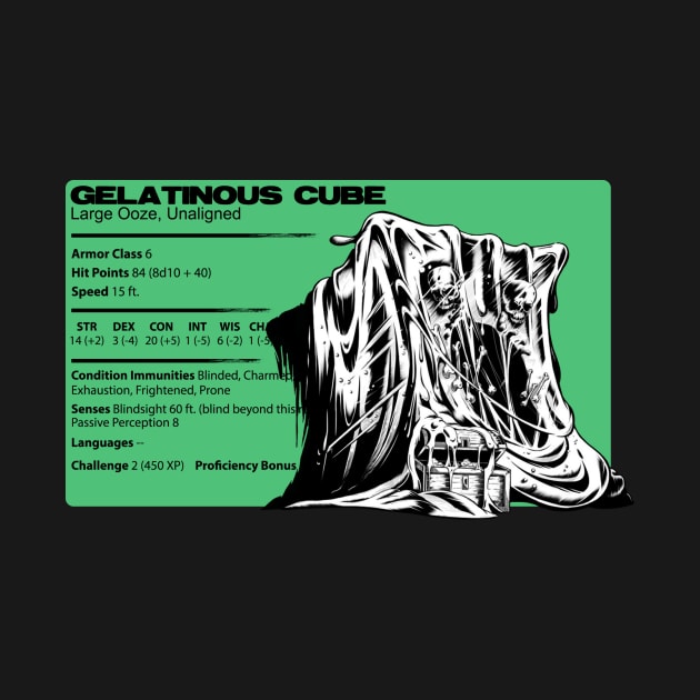 Gelatinous Cube Monster Sheet by GrimmTheBeast