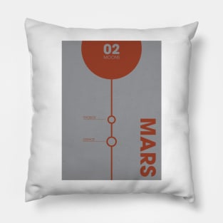 The Moons of Mars Pillow