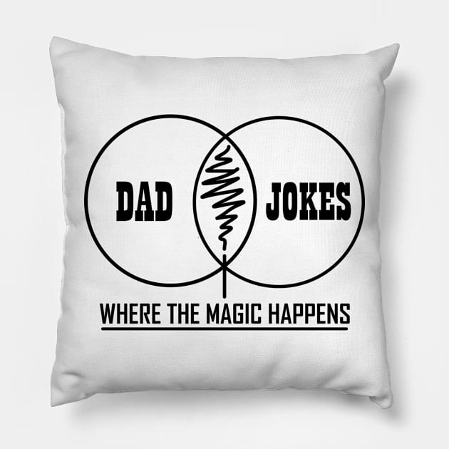 Dad Jokes (black text) Pillow by Ticus7