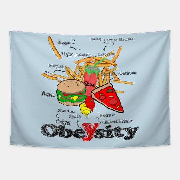 Obeysity Tapestry by DrTigrou