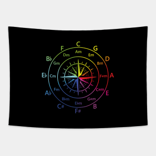 Circle of Fifths Old Compass Style Color Wheel Tapestry