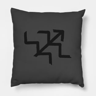 Sagittarius and Aquarius Double Zodiac Horoscope Signs Pillow