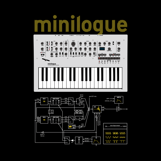 Minilogue Yellow by Synthshirt