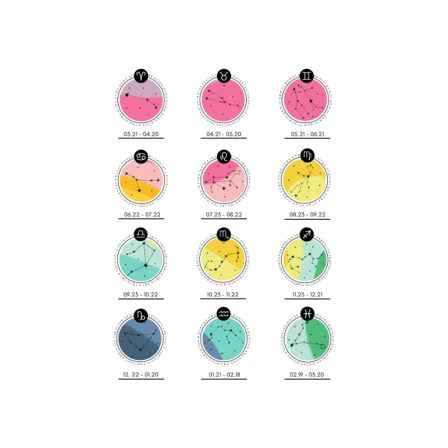 Zodiac Chart | All the Colors by Jande Summer