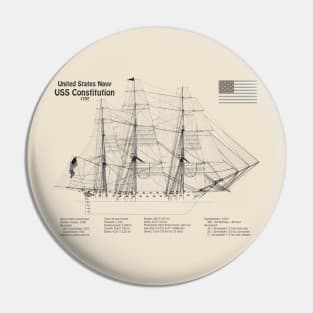 USS Constitution frigate blueprint plan - SDpng Pin