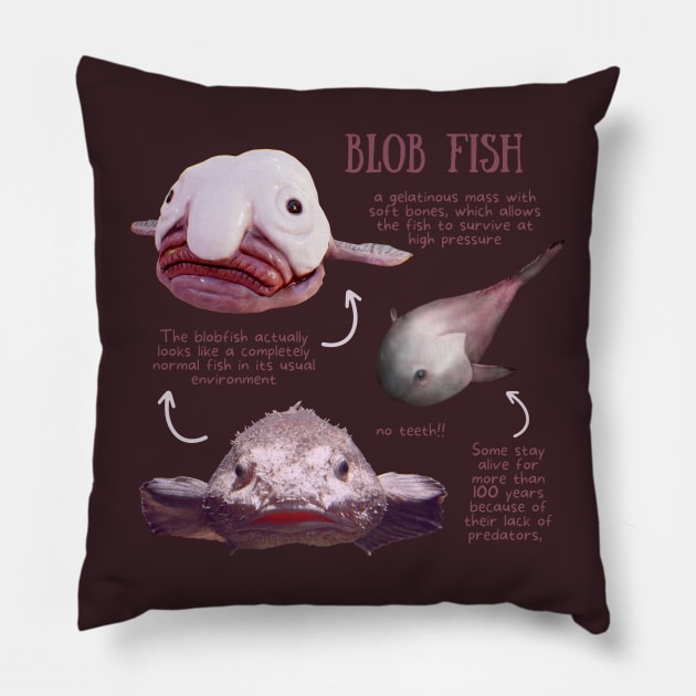 Blobfish Plush Pillow Cute Ugly Fish Blobfish Stuffed Animal - Blob Fish  Plushie