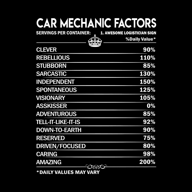 Car Mechanic T Shirt - Daily Factors 2 Gift Item Tee by Jolly358