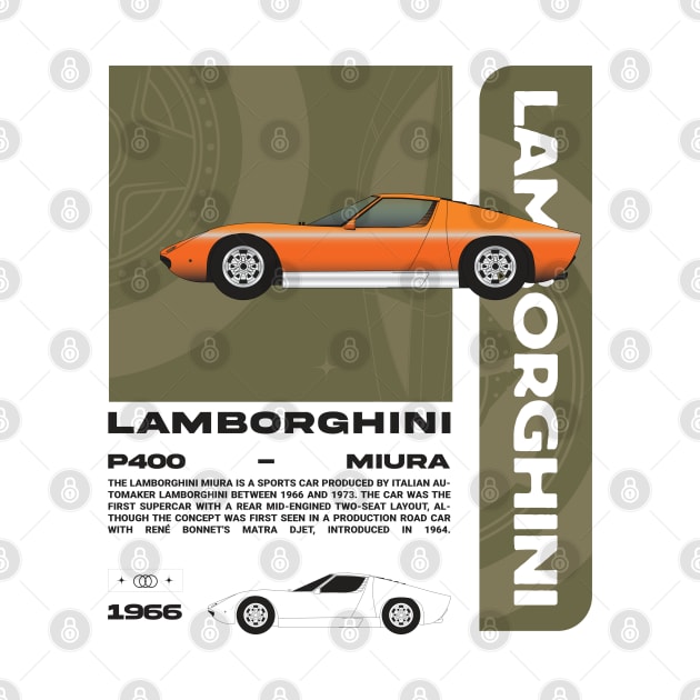 1966 Lambo Miura by kindacoolbutnotreally