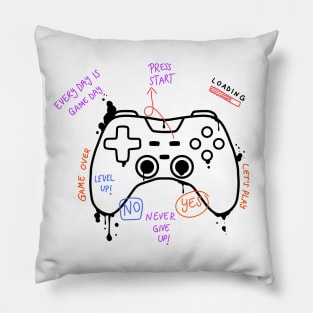 PlayStation Remote controller Black Pillow