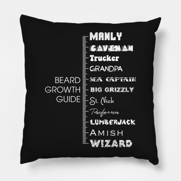 Special Christmas Beard Growth Chart Pillow by SolarFlare