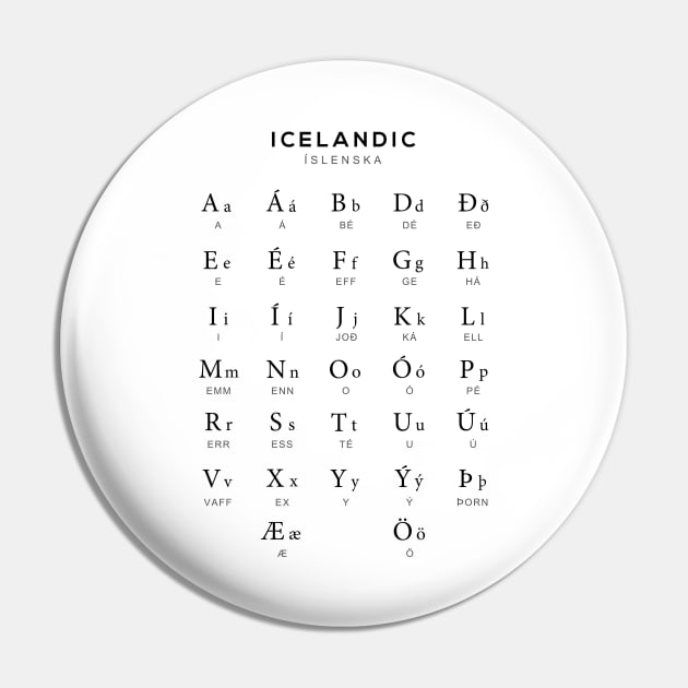 Icelandic Alphabet Chart, Iceland Language Learning Chart, White Pin by typelab