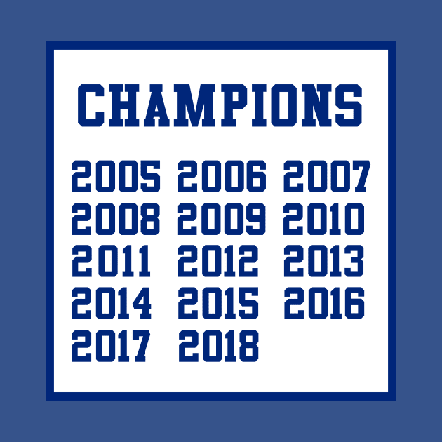 Champions Banner by Jayhawk Nation