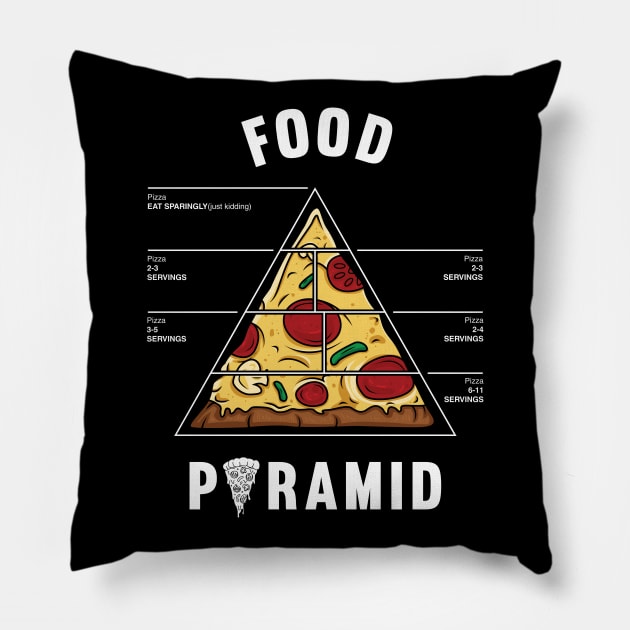 Food Pyramid Pizza Pillow by Bomdesignz