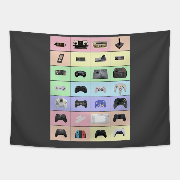 Console History Tapestry by MilesNovelTs