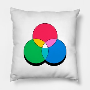 RGB colors Pillow