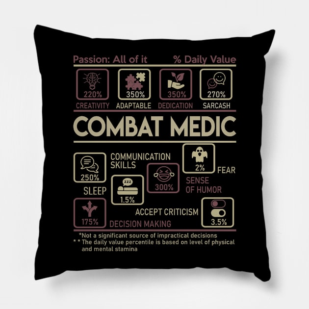 Combat Medic T Shirt - Multitasking Daily Value Gift Item Tee Pillow by candicekeely6155