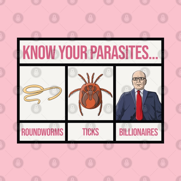 Know Your Parasites - Anti Billionaire by Football from the Left