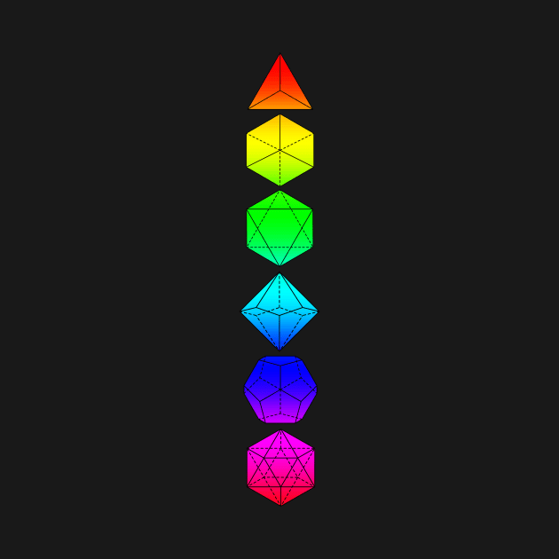 Rainbow Dice by richardsimpsonart