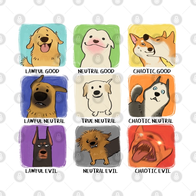 Doggo Alignment Chart by doggobloc