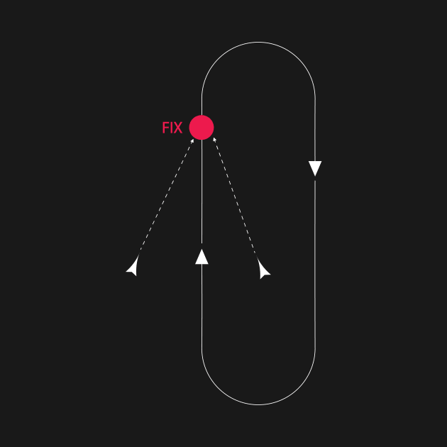 Aviation Holding Pattern Design by Avion