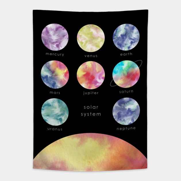 Minimalist Watercolors Solar System Tapestry by ferinefire