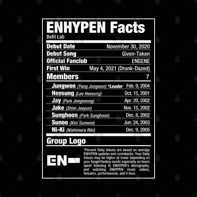 ENHYPEN Kpop Nutritional Facts 2 by skeletonvenus