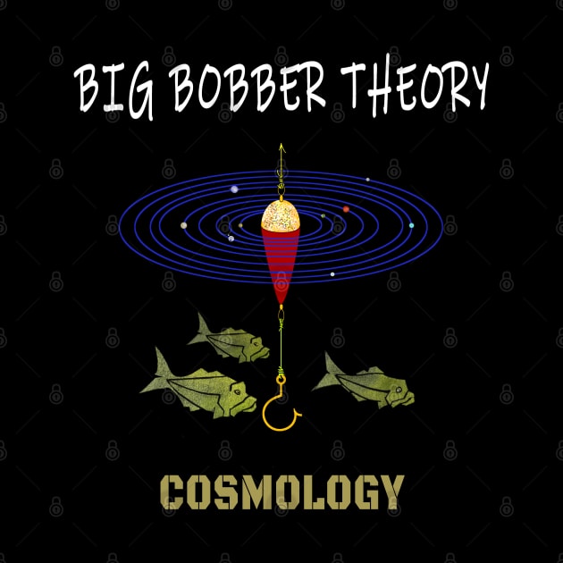 Big Bobber Cosmology Theory by The Witness