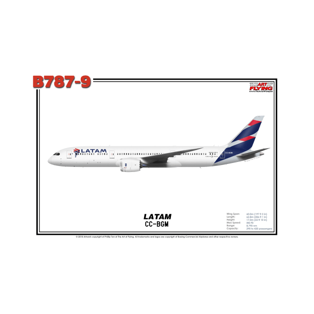 Boeing B787-9 - LATAM (Art Print) by TheArtofFlying