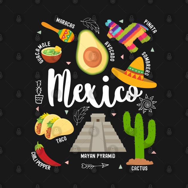 Viva Mexico Mexican travel vacation by PlusAdore