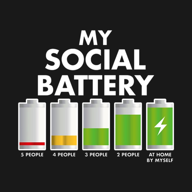 My Social Battery by Elizabethkibo