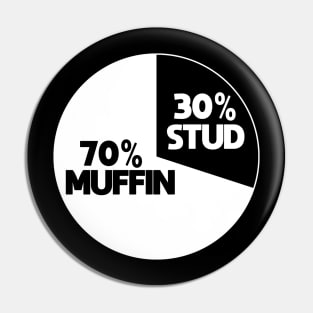 30% STUD 70% MUFFIN Pin