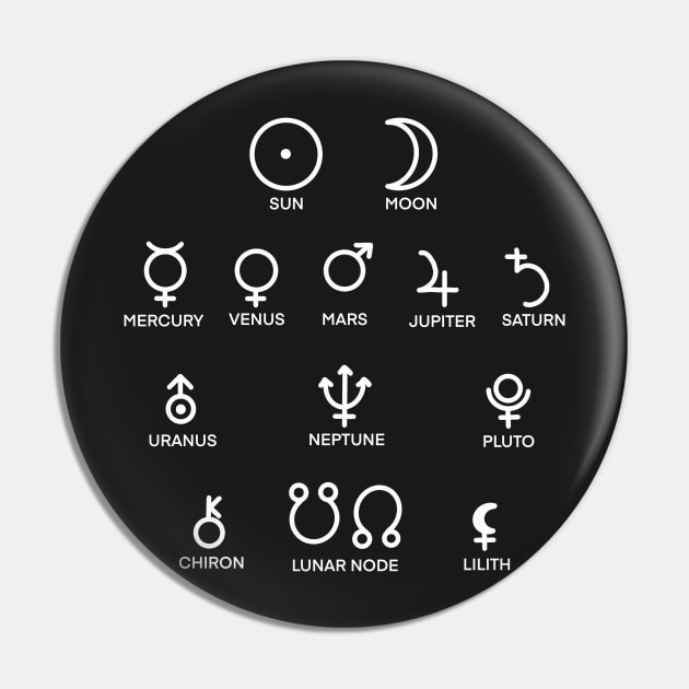 astrology planets Pin by Carries Design 