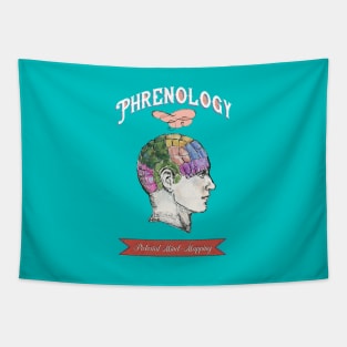 Phrenology - Pictorial Mind Mapping Tapestry