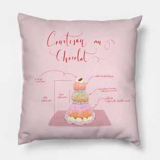 Courtesan au Chocolat Mendl's pastry dessert diagram Pillow