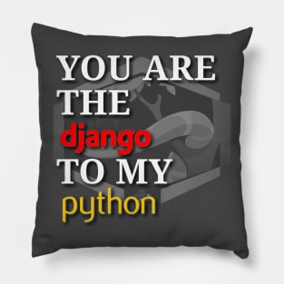 Python django funny Programming Pillow