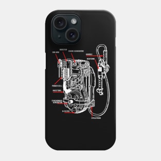 Proton Pack Phone Case