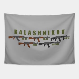 Generation of the Kalashnikov Tapestry