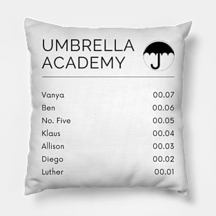 umbrella academy menu Pillow