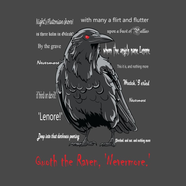 Edgar Allan Poe - The Raven by lucid