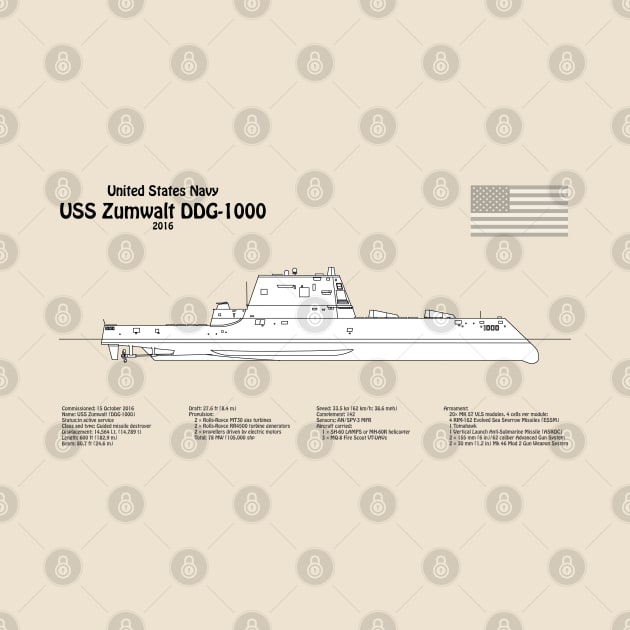 USS Zumwalt DDG-1000 Destroyer ship plans - SBDpng by SPJE Illustration Photography