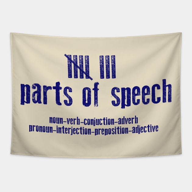 8 Parts of Speech Tapestry by Homeschool Helper