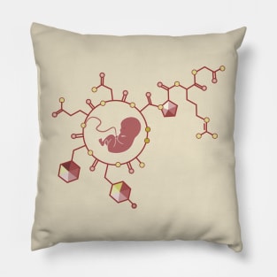 Oxytocin hormone molecule and baby Pillow