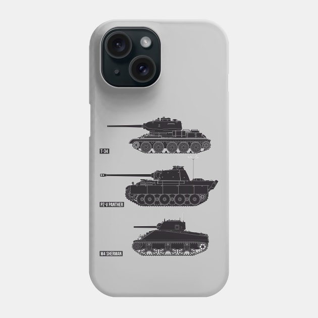 Three famous WW2 tanks of the USSR, Germany and the USA (black) Phone Case by FAawRay