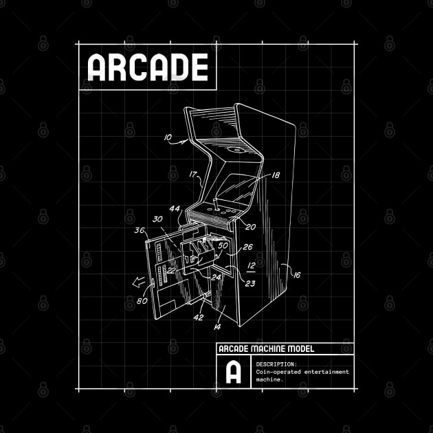 Arcarde Anatomy by OniSide