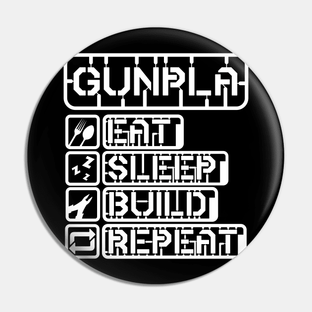 Gunpla daily Doze Pin by WahyudiArtwork