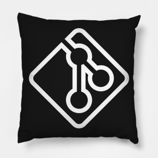 GitHub Pillow