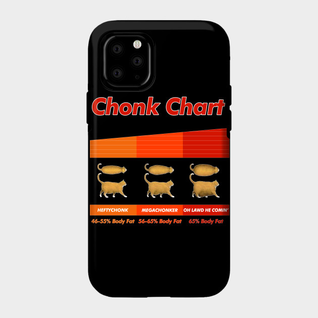 Fat Cat Meme Chonk Chart Funny Pet Lover Gift Cat Lover Gifts