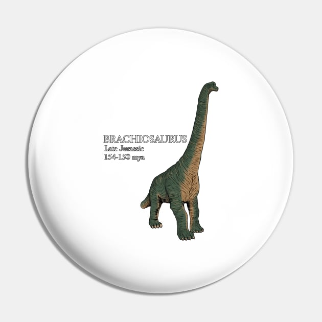 Realistic drawing of brachiosaurus Pin by Modern Medieval Design