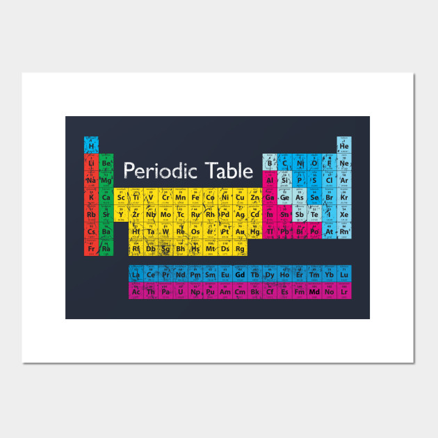 vintage periodic table vintage periodic table posters and art prints teepublic uk