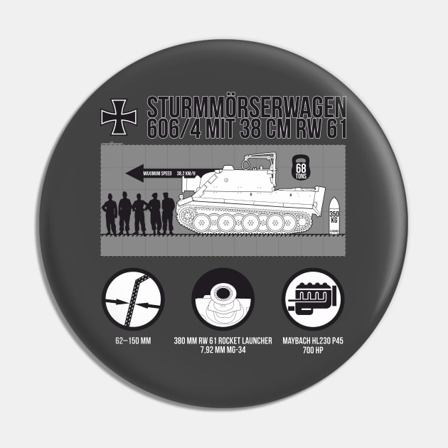 Informative infographics by Sturmtiger Pin by FAawRay